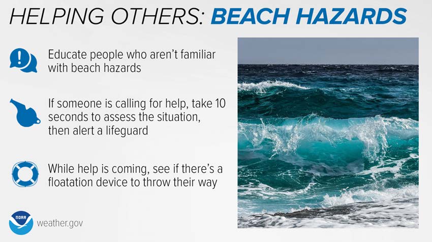 Beach - hazards