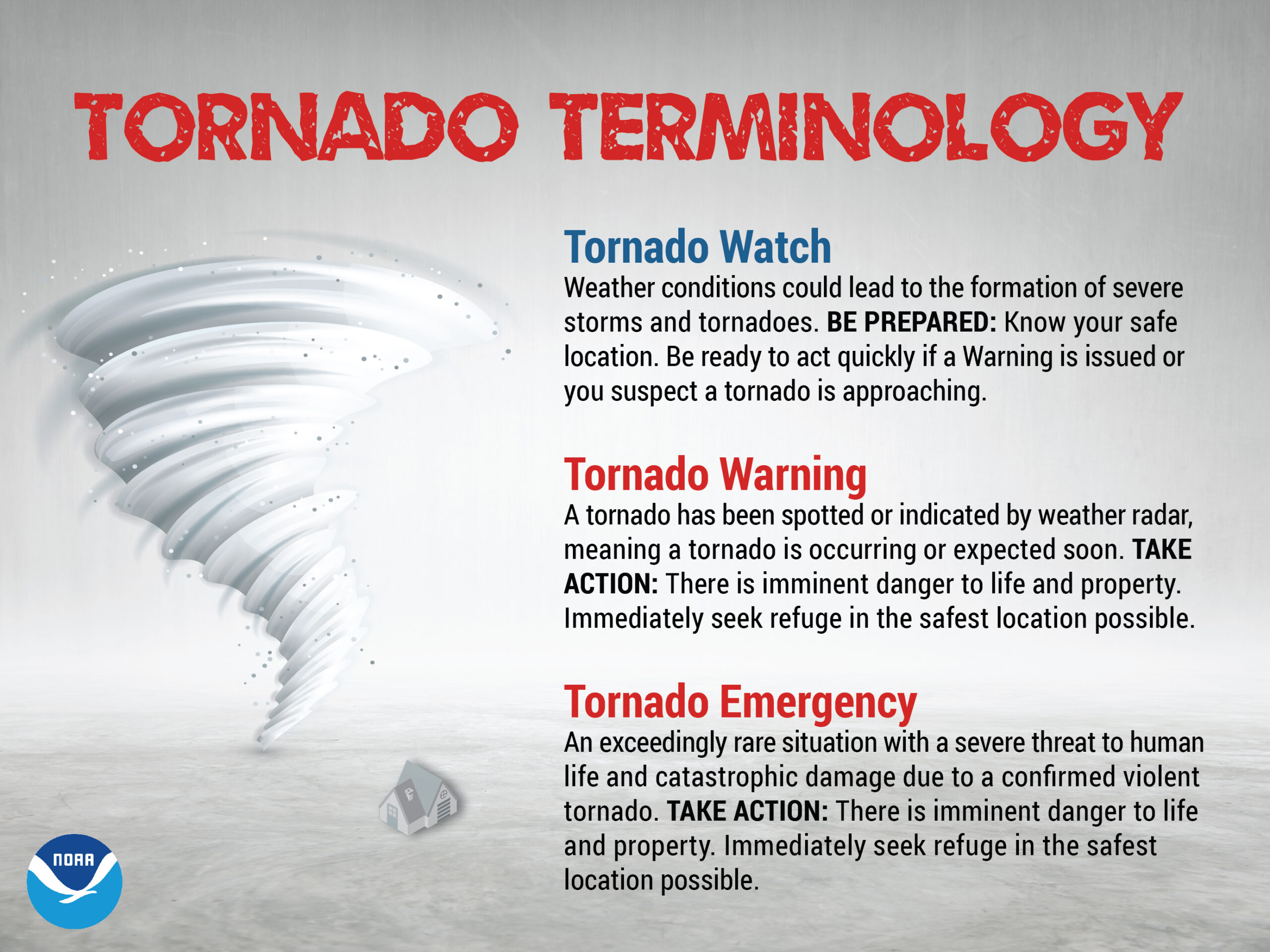 Tornado - emergency