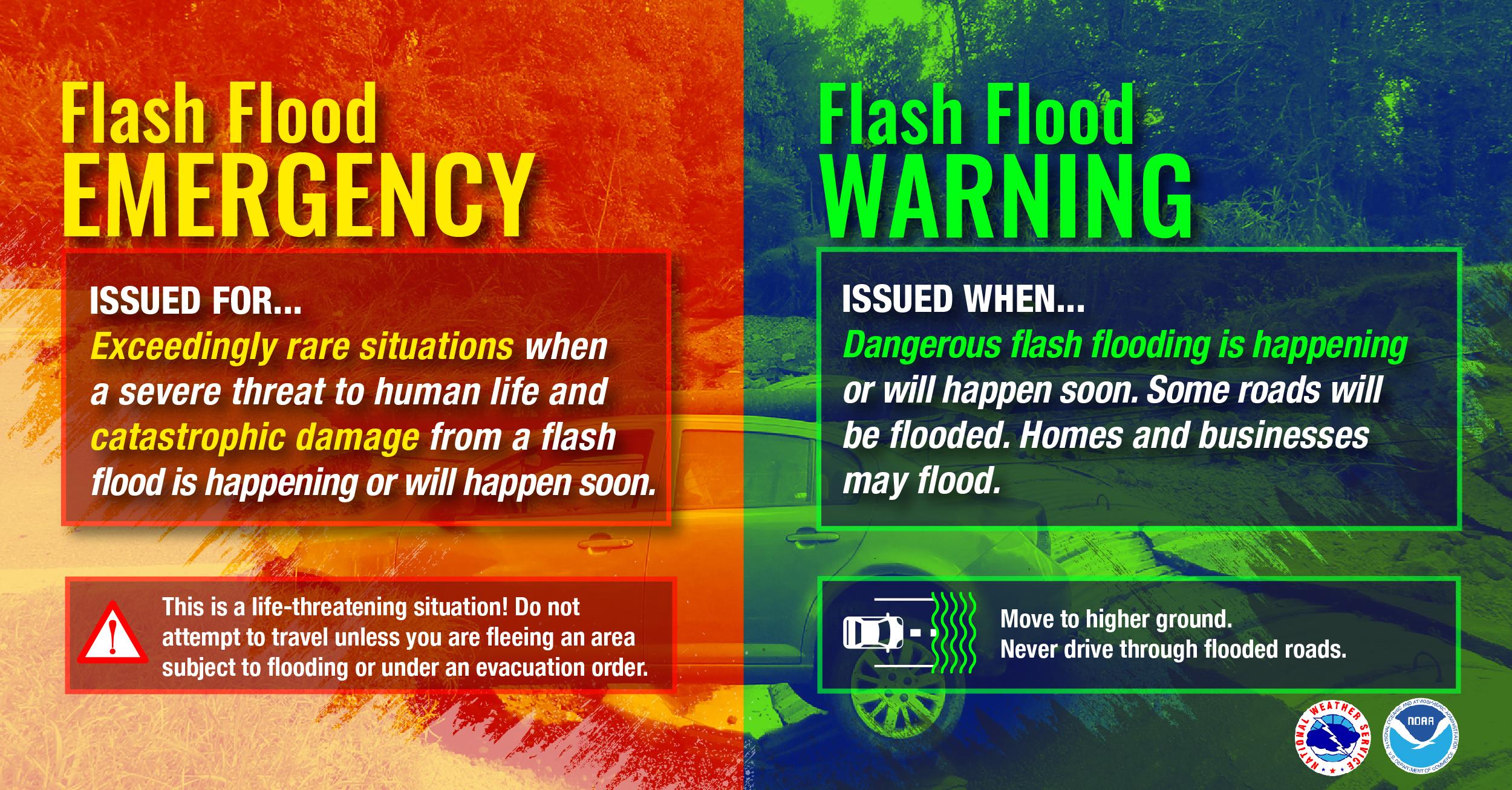 flooding-flood-emergency-vs-flash-flood-warning-01