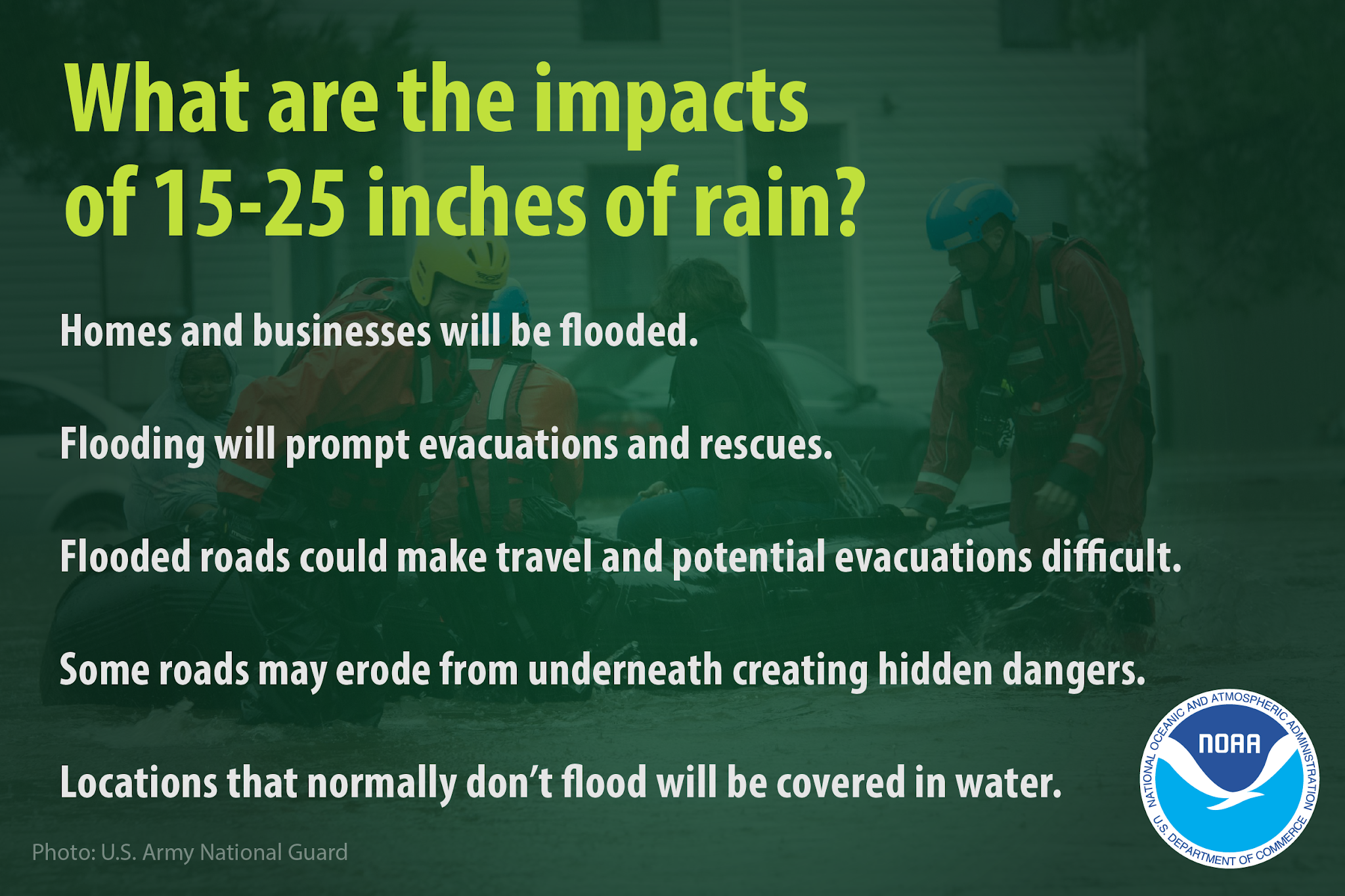 flooding-flooding-impacts